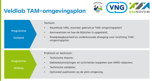 Veldlab TAM omgevingsplan