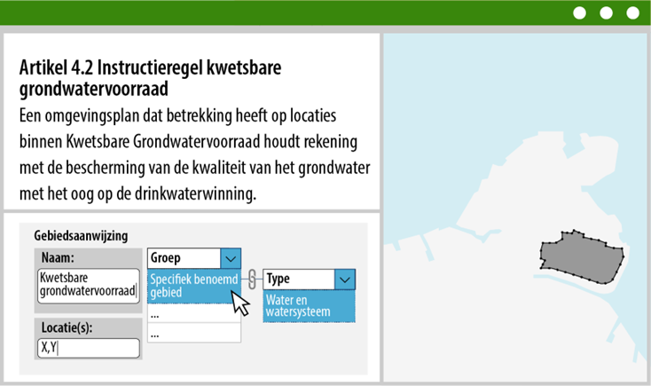 voorbeeld instructieregel