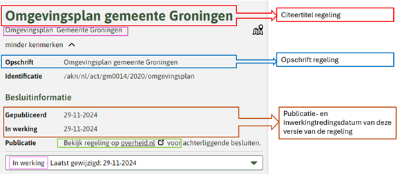 voorbeeld velden omgevingsplan