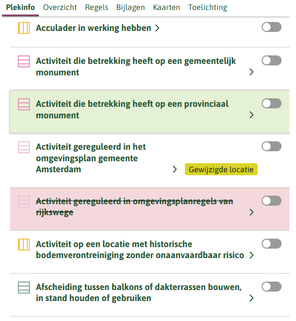 voorbeeld waarin activiteit is toegevoegd, locatie van een activiteit is gewijzigd en een activiteit is verwijderd