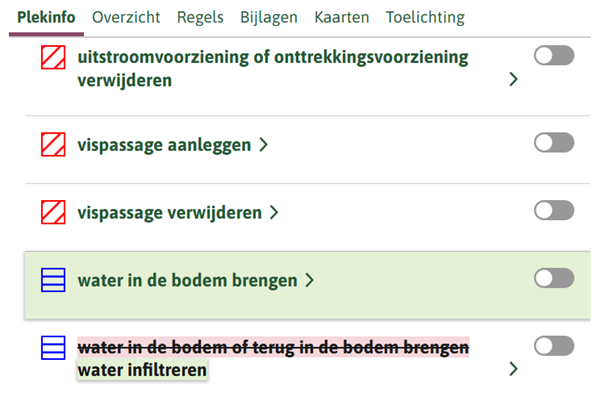 voorbeeld van de wijziging van de naam van een activiteit in plekinfo